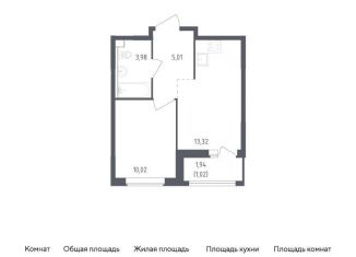 Продаю однокомнатную квартиру, 33.4 м2, деревня Новосаратовка