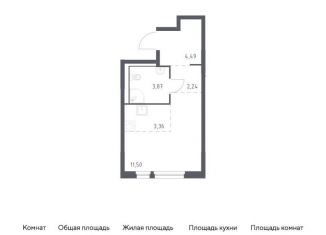 Продажа квартиры студии, 25.5 м2, деревня Новосаратовка
