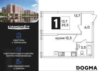 1-ком. квартира на продажу, 35.5 м2, Краснодар