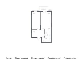 Продажа однокомнатной квартиры, 54.5 м2, посёлок Жилино-1, жилой комплекс Егорово Парк, к3, ЖК Егорово Парк