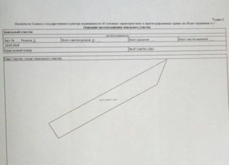 Продается участок, 740 сот., Семисотское сельское поселение