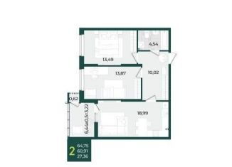 Продажа 2-комнатной квартиры, 64.8 м2, Краснодар