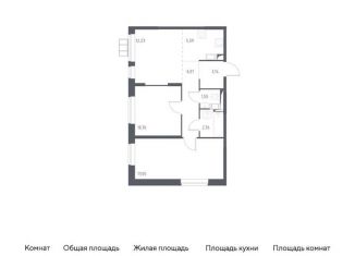 Продается 2-комнатная квартира, 59.1 м2, Московская область, жилой комплекс Прибрежный Парк, 8.2