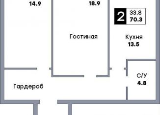 Продаю 2-комнатную квартиру, 70.3 м2, Самара, метро Российская