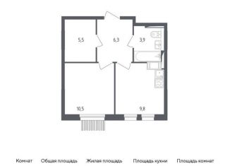 Продаю однокомнатную квартиру, 36 м2, Мытищи, жилой комплекс Мытищи Парк, к4.1