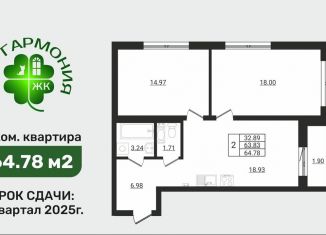 Продам двухкомнатную квартиру, 64.8 м2, Ленинградская область