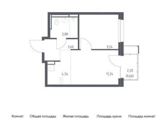 Продается 1-ком. квартира, 33 м2, Московская область, жилой комплекс Прибрежный Парк, 7.2