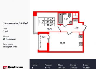 Продам однокомнатную квартиру, 34.6 м2, Санкт-Петербург, метро Проспект Ветеранов, Кубинская улица, 78к2