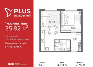 Продам однокомнатную квартиру, 35.8 м2, Санкт-Петербург, Московский район