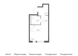 Продаю квартиру студию, 25.5 м2, деревня Новосаратовка, Невская Долина, к1.2