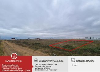 Участок на продажу, 5 сот., село Уютное