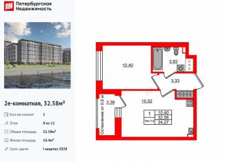Продам 1-ком. квартиру, 32.6 м2, Санкт-Петербург, метро Елизаровская