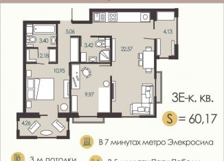 Продам 2-комнатную квартиру, 60.2 м2, Санкт-Петербург, метро Электросила, Сызранская улица, 23