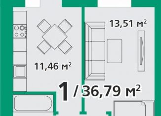 Продажа 1-комнатной квартиры, 36.8 м2, посёлок городского типа Берёзовка