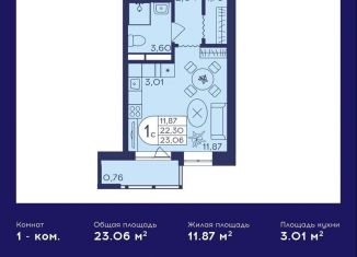 Продаю квартиру студию, 23.1 м2, Балашиха, ЖК Героев, микрорайон Центр-2, к405