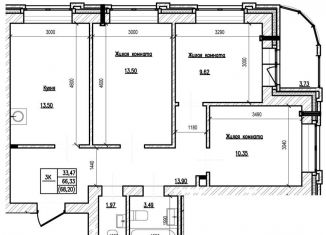 Продажа трехкомнатной квартиры, 66.3 м2, Новосибирск, ЖК На Шоссейной