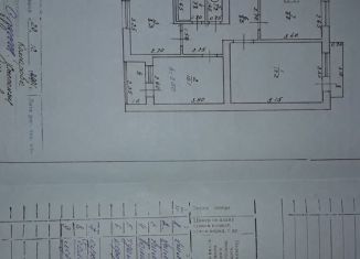 3-комнатная квартира на продажу, 58 м2, Моздок, Степная улица, 24