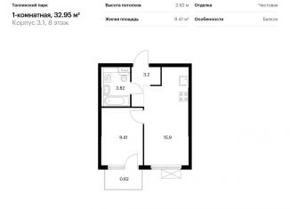 Продается 1-комнатная квартира, 33 м2, городской посёлок Новоселье, ЖК Таллинский Парк
