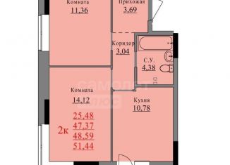 Двухкомнатная квартира на продажу, 48.6 м2, Ижевск, Молодёжная улица, 107В, ЖК Азбука