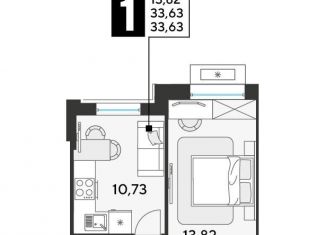 1-комнатная квартира на продажу, 33.6 м2, Реутов