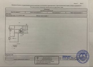 Продажа торговой площади, 135.1 м2, Советская Гавань, площадь Победы, 12