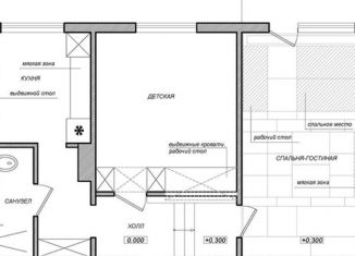 Продается 2-комнатная квартира, 77.6 м2, Москва, улица Большая Полянка, 28к1, улица Большая Полянка