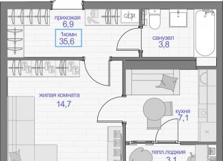 Продам 1-комнатную квартиру, 35.6 м2, Красноярск, Кировский район, улица Кутузова, 1