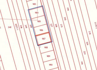 Продам участок, 13.3 сот., садовые участки