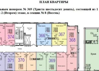 1-комнатная квартира на продажу, 33.6 м2, деревня Глухово, Романовская улица, 17