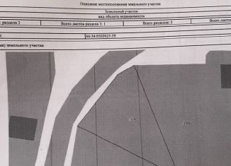 Участок на продажу, 8.6 сот., Асбест, Кольцевая улица, 4