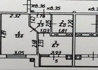 1-ком. квартира на продажу, 30 м2, Ставрополь, улица Пирогова, 5Ак7, ЖК Солнечный круг