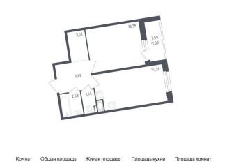 1-комнатная квартира на продажу, 42.5 м2, Колпино, жилой комплекс Астрид, 10, ЖК Астрид