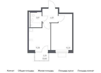 Продажа 1-комнатной квартиры, 35.7 м2, поселение Рязановское, жилой комплекс Подольские Кварталы, к1