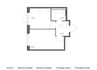 Продается однокомнатная квартира, 35 м2, поселение Рязановское, жилой комплекс Подольские Кварталы, к3