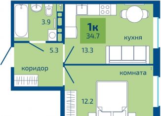 Продаю однокомнатную квартиру, 34.7 м2, Пермь, Мотовилихинский район