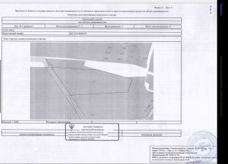 Участок на продажу, 307 сот., деревня Бахчи, Садовая улица