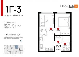 Продаю 1-комнатную квартиру, 32.7 м2, Астрахань