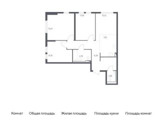 Продажа трехкомнатной квартиры, 77.9 м2, Москва, жилой комплекс Остафьево, к17