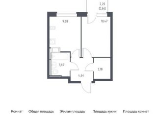 Продается однокомнатная квартира, 32.7 м2, Московская область, жилой комплекс Прибрежный Парк, 9.1