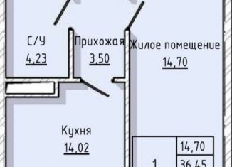 Продажа однокомнатной квартиры, 36.5 м2, Нальчик, улица А.А. Кадырова, 24, ЖК Молодёжный