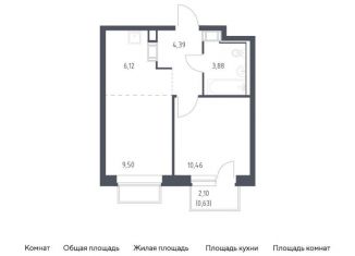 Продам 1-комнатную квартиру, 35 м2, Московская область, жилой комплекс Томилино Парк, к6.1