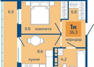 Продается 1-комнатная квартира, 36.3 м2, Пермь