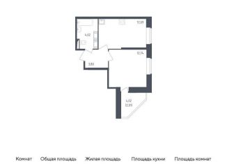 Однокомнатная квартира на продажу, 35.9 м2, Санкт-Петербург, жилой комплекс Живи в Рыбацком, 4