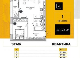 Однокомнатная квартира на продажу, 48.3 м2, Калужская область, Счастливая улица, 3