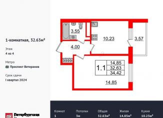 1-комнатная квартира на продажу, 32.1 м2, Санкт-Петербург, ЖК Солнечный Город. Резиденции, проспект Ветеранов, 212