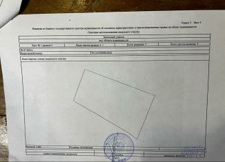 Продажа участка, 10 сот., Томская область, улица Рублева, 1