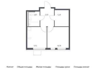 Продажа 1-ком. квартиры, 35.8 м2, Московская область, жилой комплекс Горки Парк, 6.1