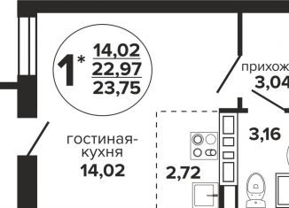 Продается квартира студия, 23.8 м2, Краснодар, Российская улица, 257/7лит1, Российская улица