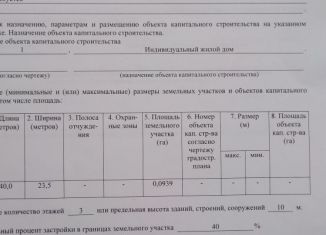 Продажа земельного участка, 9.4 сот., Советск, улица Павлова