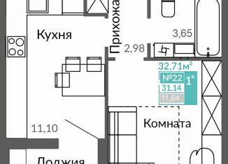 Продажа 1-ком. квартиры, 31.1 м2, Симферополь, Киевский район